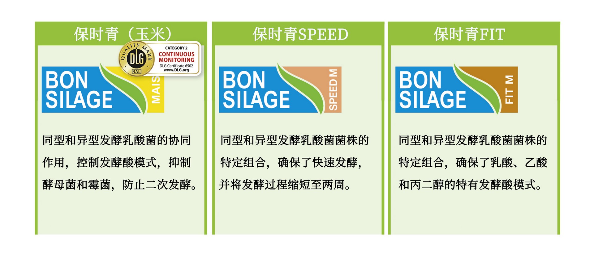 BONSILAGE silage additives for maize
